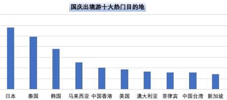 国庆假期每天近4万游客刷脸入园，井冈山预订增147%