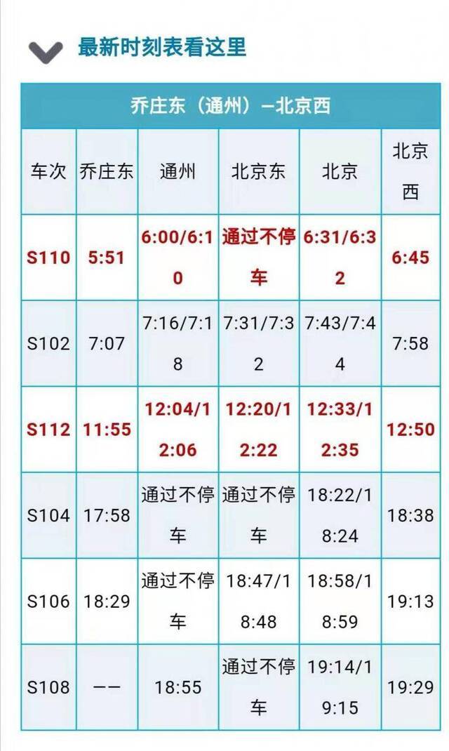 北京市郊铁路副中心线将新增4个班次