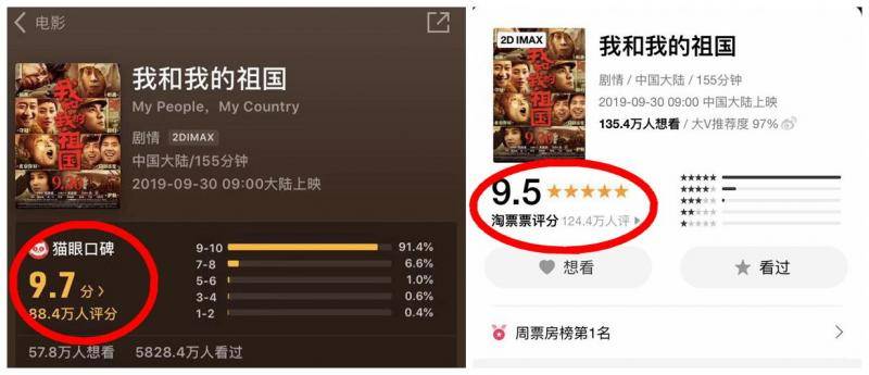 《我和我的祖国》在猫眼和淘票票上的评分。来源：猫眼专业版App、淘票票App