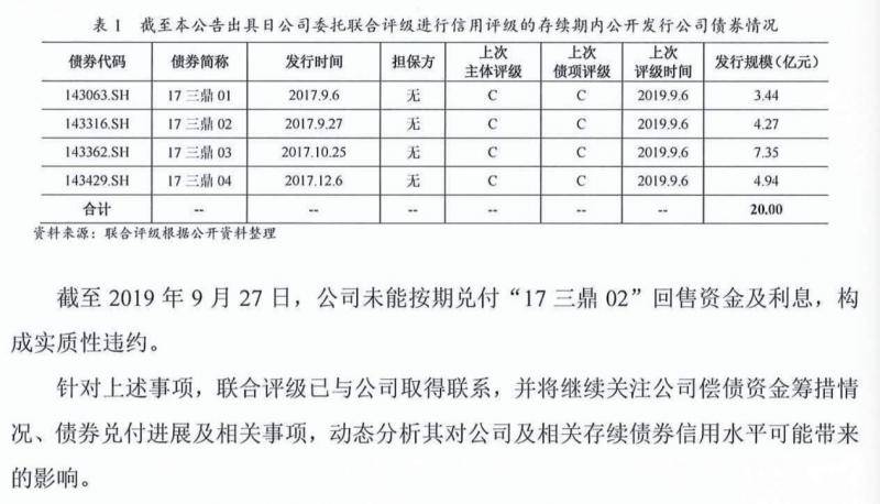 华鼎股份改为ST华鼎 遭三鼎控股占用近6亿资金