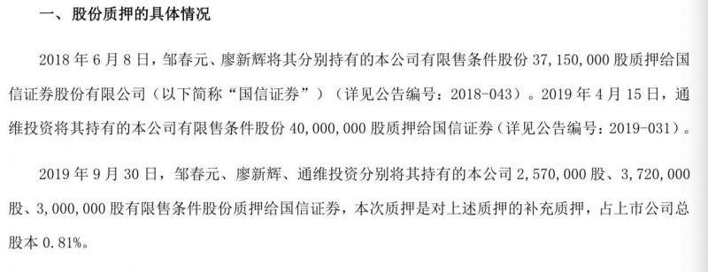 ST华鼎三股东补充质押近千万股 大股东仍占用6亿资金