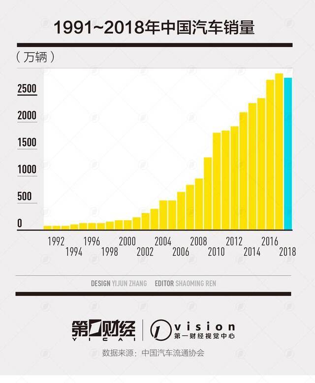 若中国实施零关税零壁垒零补贴会怎样?黄奇帆分析