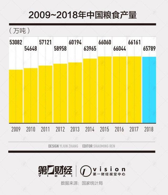 若中国实施零关税零壁垒零补贴会怎样?黄奇帆分析