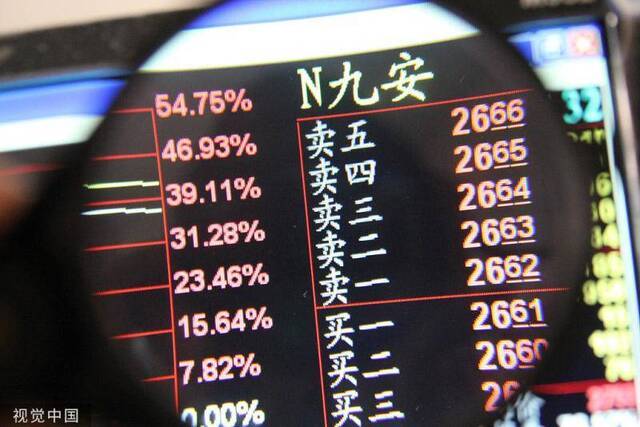 半年股价跌近30% 九安医疗控股股东再发减持计划