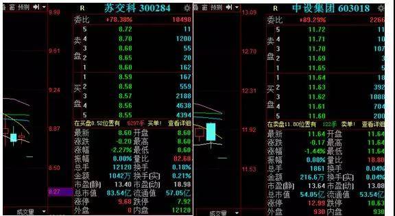 无锡高架桥侧翻：官方回应舆情能打几分？