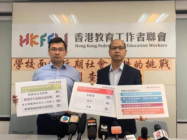 香港教联会主席：学校已成为政治角力的受害者