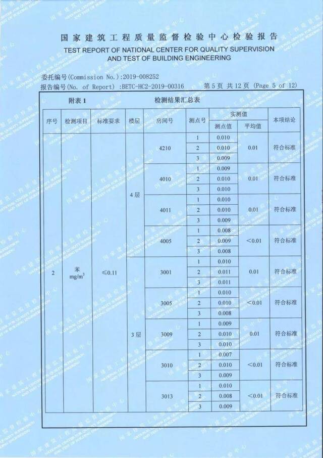 北大附中启动新校舍被质疑空气质量存问题 官方回应