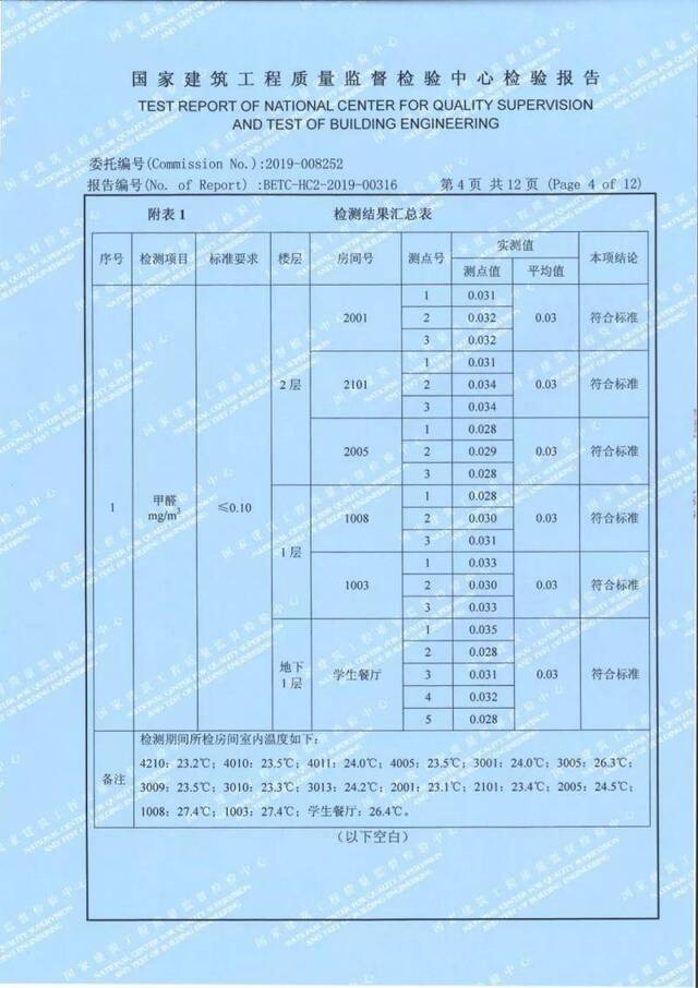 北大附中启动新校舍被质疑空气质量存问题 官方回应