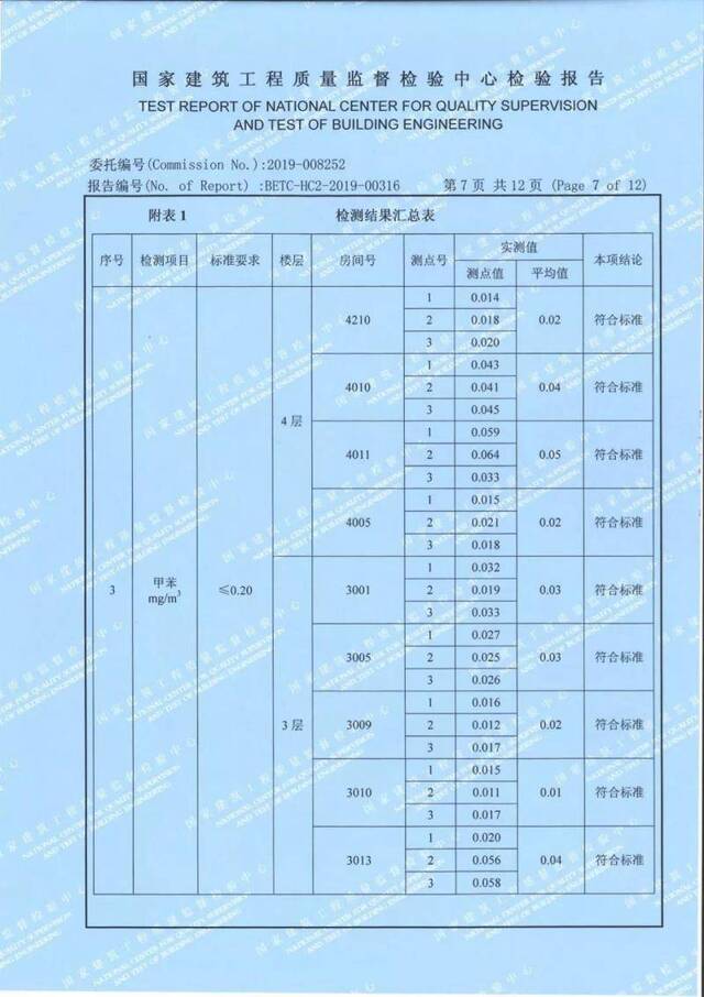 北大附中启动新校舍被质疑空气质量存问题 官方回应