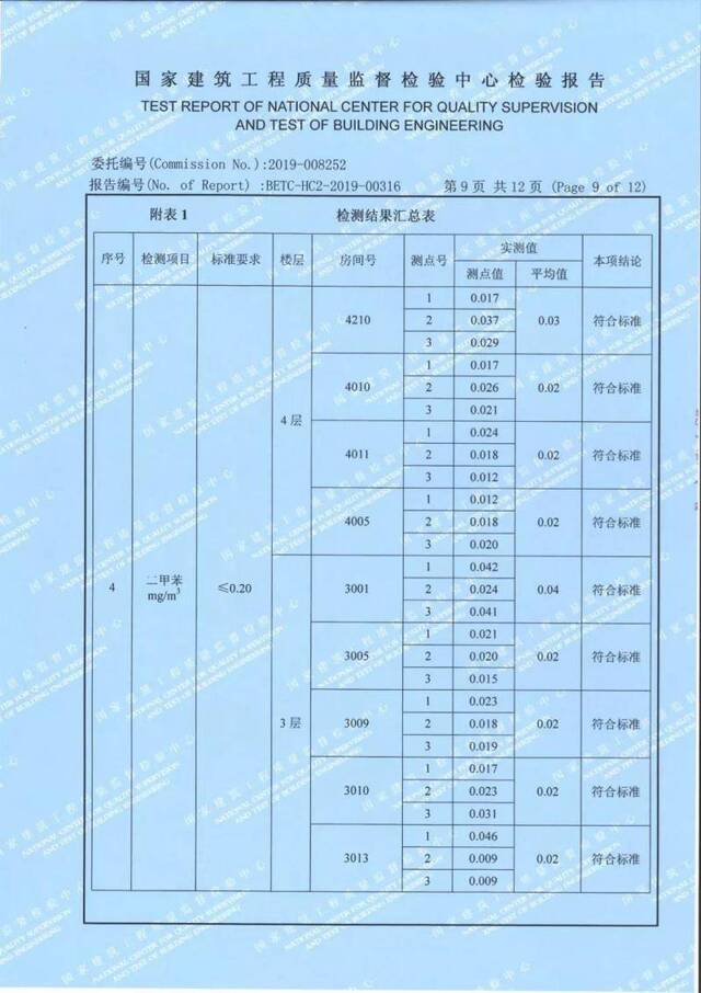 北大附中启动新校舍被质疑空气质量存问题 官方回应