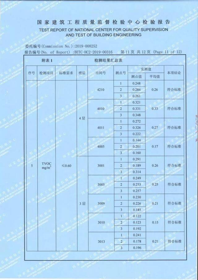 北大附中启动新校舍被质疑空气质量存问题 官方回应