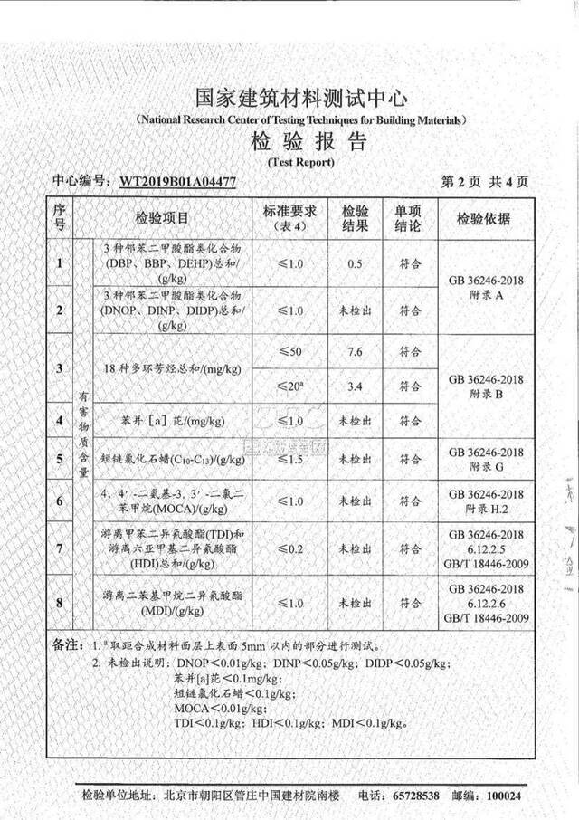 北大附中启动新校舍被质疑空气质量存问题 官方回应