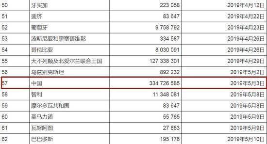 遇“老赖”怎么办？“正球级”单位要账的N种方式