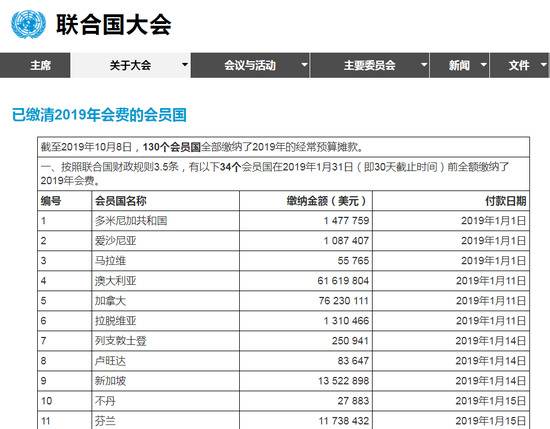 遇“老赖”怎么办？“正球级”单位要账的N种方式