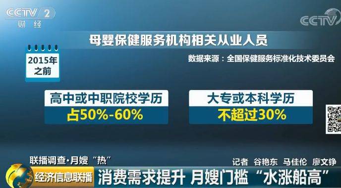 月嫂行业乱象起底：培训7天速成 机构称包发证书