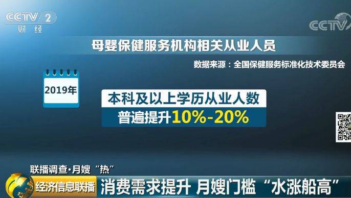 月嫂行业乱象起底：培训7天速成 机构称包发证书