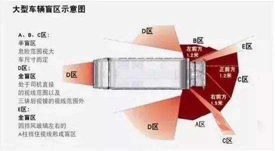 揪心！东莞厚街一男童马路上不幸遭意外