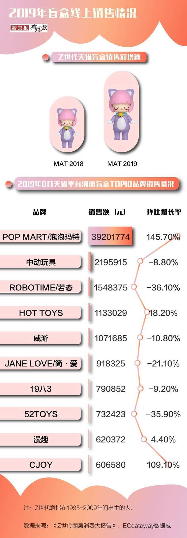 因为“换娃”，微信里面多了一百多个好友