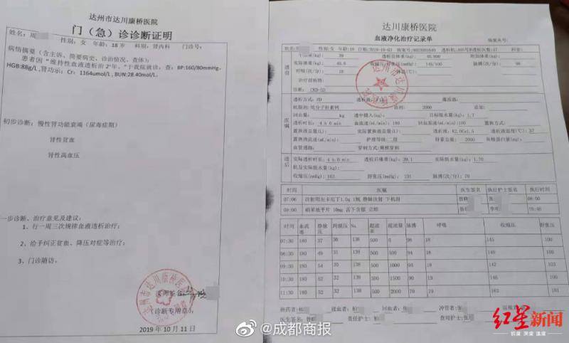 少女患尿毒症后遭遗弃 筹款换肾母亲称已断绝关系