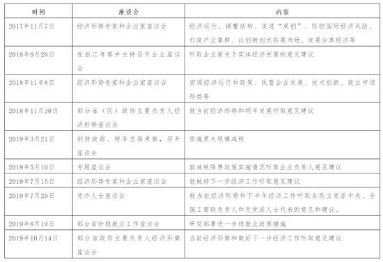 重要数据公布前 总理带国务院七部门一把手到西安