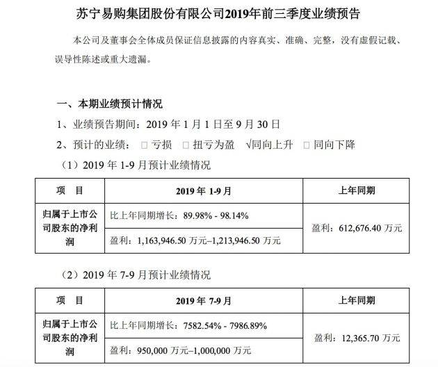 苏宁：前三季度预计盈利116.4亿至121.4亿元