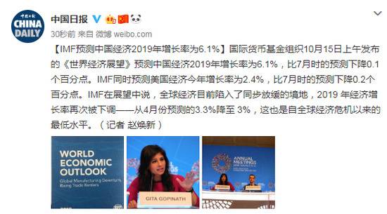 IMF预测中国经济2019年增长率为6.1%