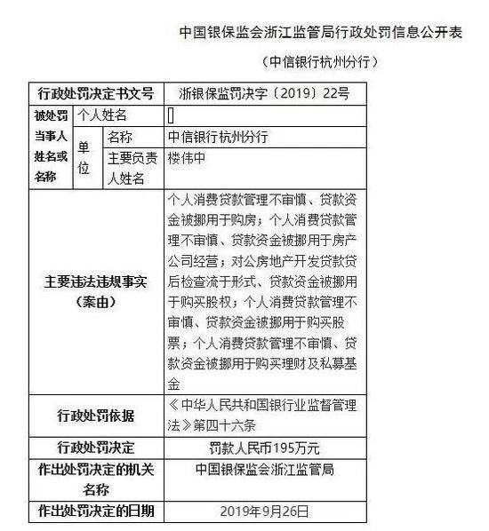 信用卡买房之路“被堵死”：建行招行等放大招