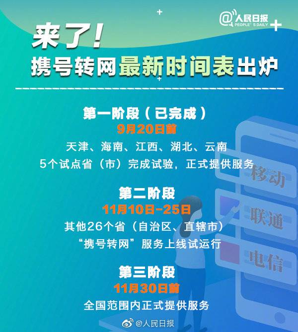 携号转网11月底全面实行 不换手机号也能换运营商