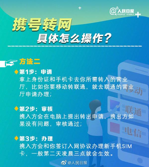 携号转网11月底全面实行 不换手机号也能换运营商