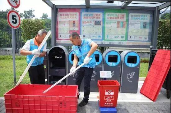 深圳垃圾分类激励办法将于11月1日正式实施