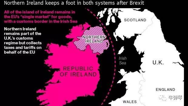 英国达成新脱欧协议 北爱尔兰将实行特殊关税区