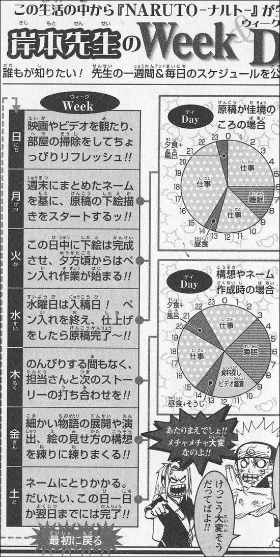 女漫画师出租屋意外离世 业内人士称动漫业压力大