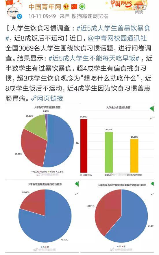 大二男生校园里种杂交水稻 花了5个月成功(图)