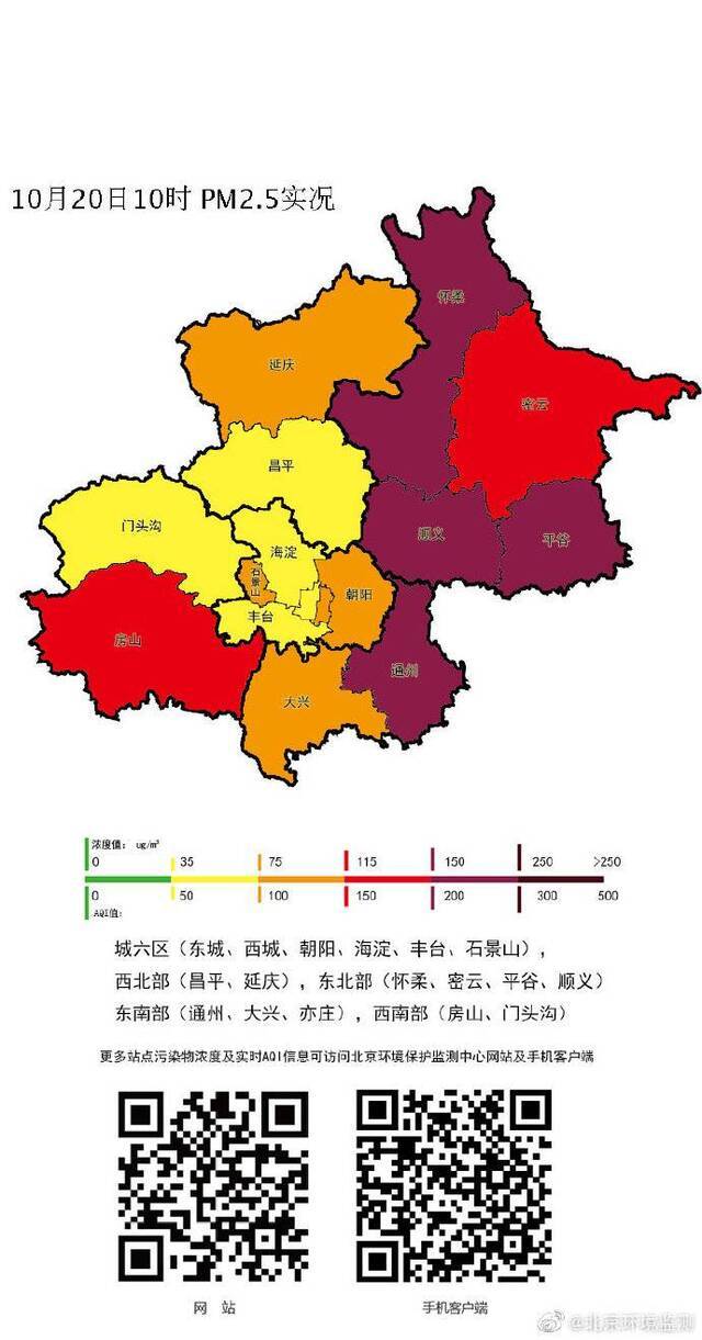 注意防护 北京目前多区已陷入重度污染