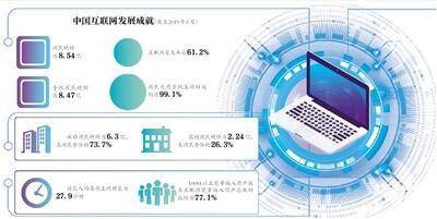 从引进者走向引领者——中国接入国际互联网25周年