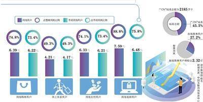 从引进者走向引领者——中国接入国际互联网25周年