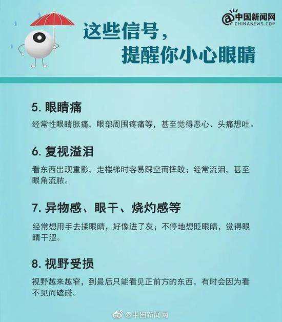 近视的人智商更高？网友：对不起我又拖后腿了