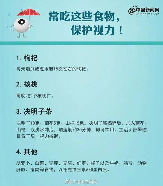 近视的人智商更高？网友：对不起我又拖后腿了