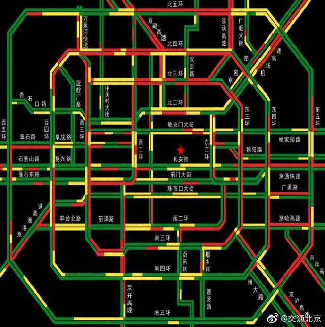 目前北京全路网的交通指数为8.1 运行压力突出