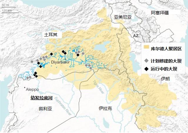 解析土耳其为何出兵叙北部：一条大河引发的血案