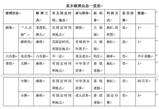 侠客岛:为治赌而设麻将馆禁令 是不是“一刀切”?