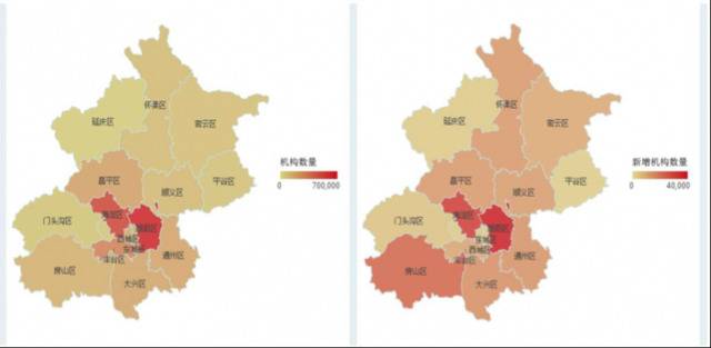 去年北京新增机构20多万个，高技术等产业占比超50%