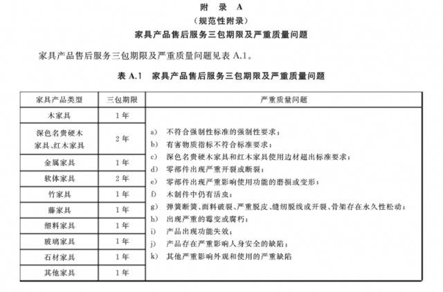 图/《家具售后服务要求》国家标准截图