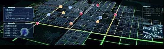 雄安新区智能城市标准指南发布，大规模建设安排上了！