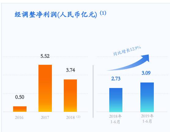 51信用卡冒充国家机关软暴力催债 警方深夜通报