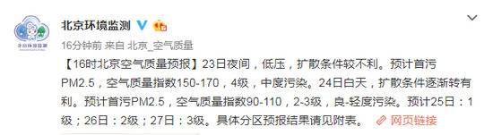 北京23日夜间低压 空气扩散条件较不利