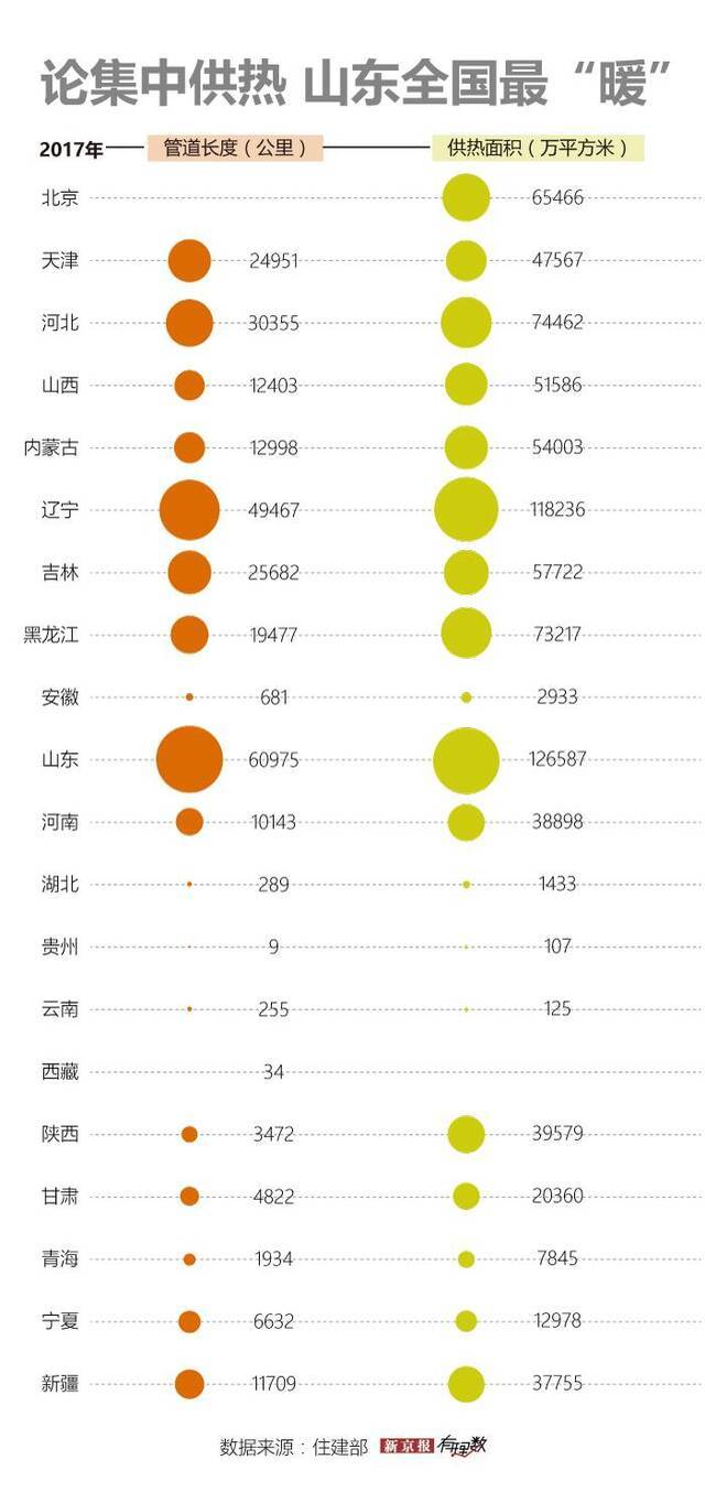 北京秋天太短了，秋裤常年不下线