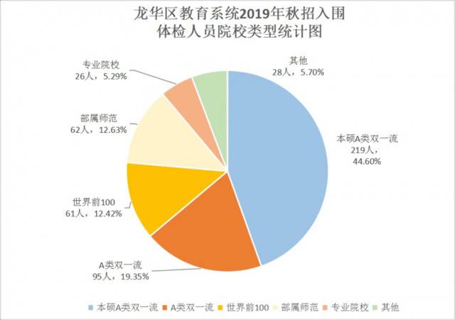 ▲图片来源：新京报网