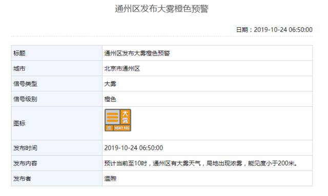 图片来源：北京气象局网站截图