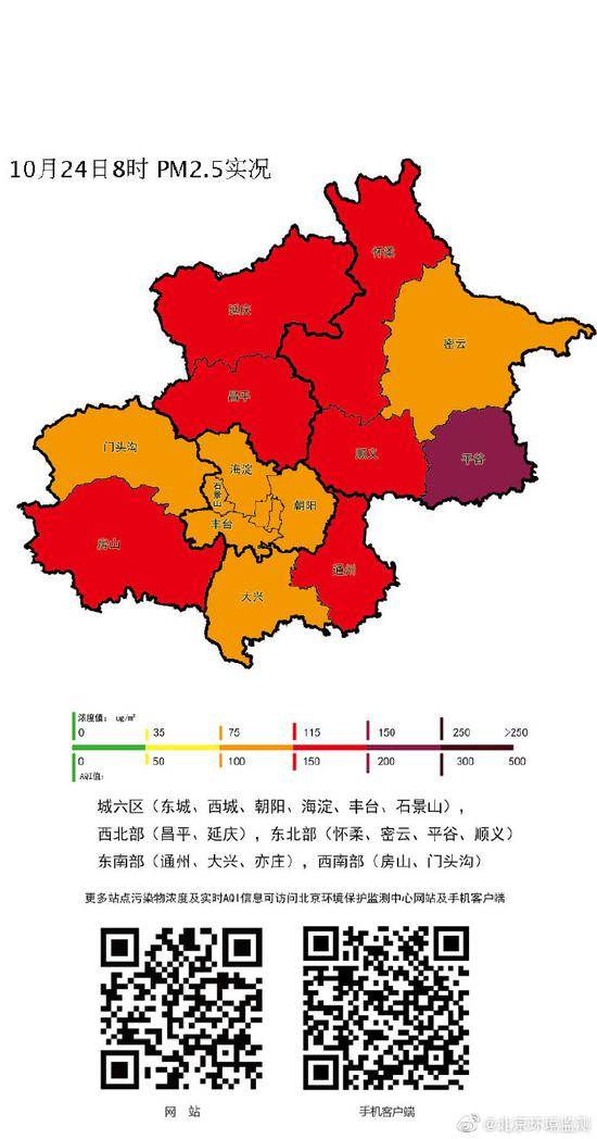 北京今空气质量轻至中度污染 东部达重度污染水平